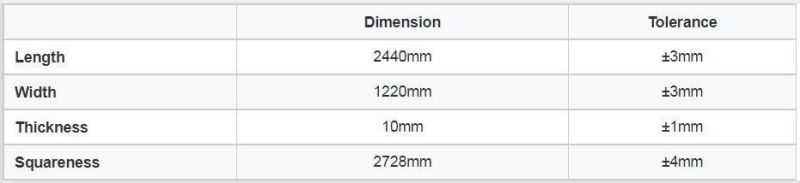 Guangzhou Alabaster Manufacturer Transtones Artificial Onyx Panel Factory Price