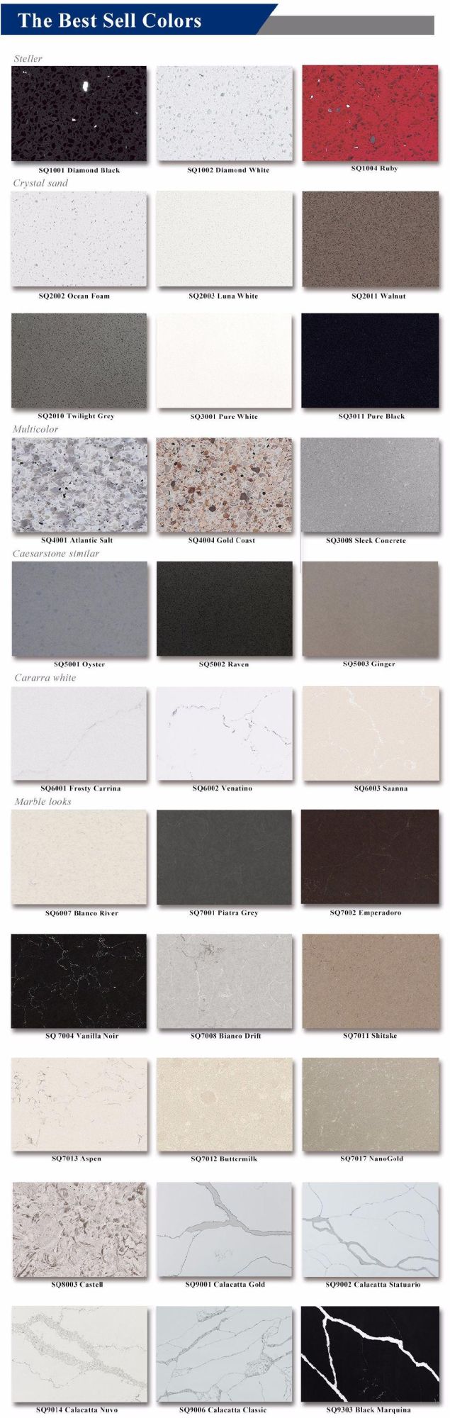 Composite/Enginnered / Artificial Quartz Stone