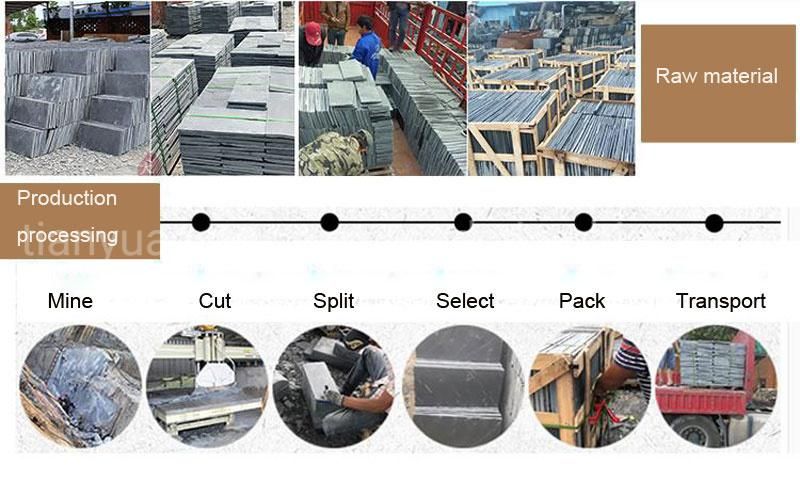 Irregular Black Blue Grey Slate Flagstone for Outdoor Paving