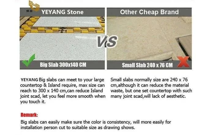 Quartz Kitchen Island/Countertop/Worktop White/Grey Quartz Stone for Wholesale Building Material