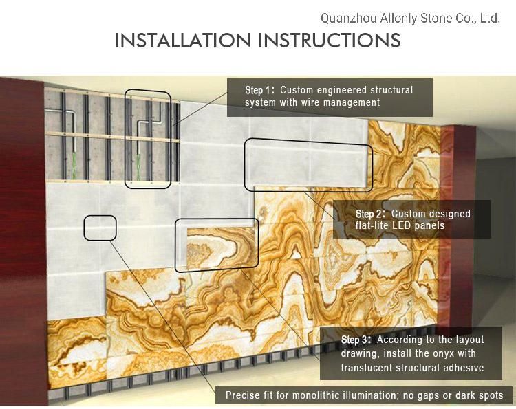 Luxury Green Onyx Marble Stone Panel for Bathroom Wall Design