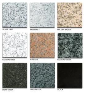 Granite Countertop